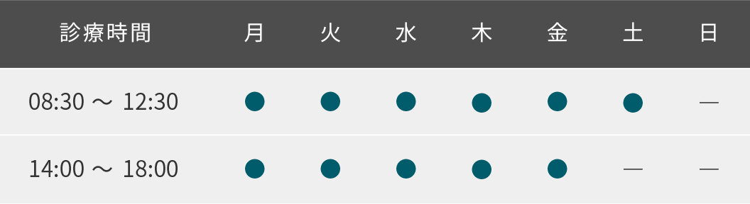 診療時間
